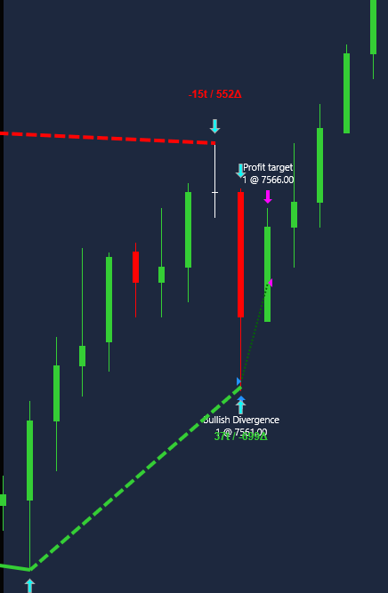 CVD Divergence AutoTrader Main